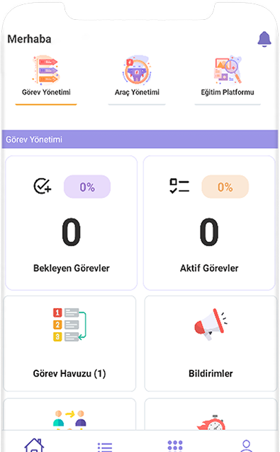 TASK MANAGEMENT SYSTEM